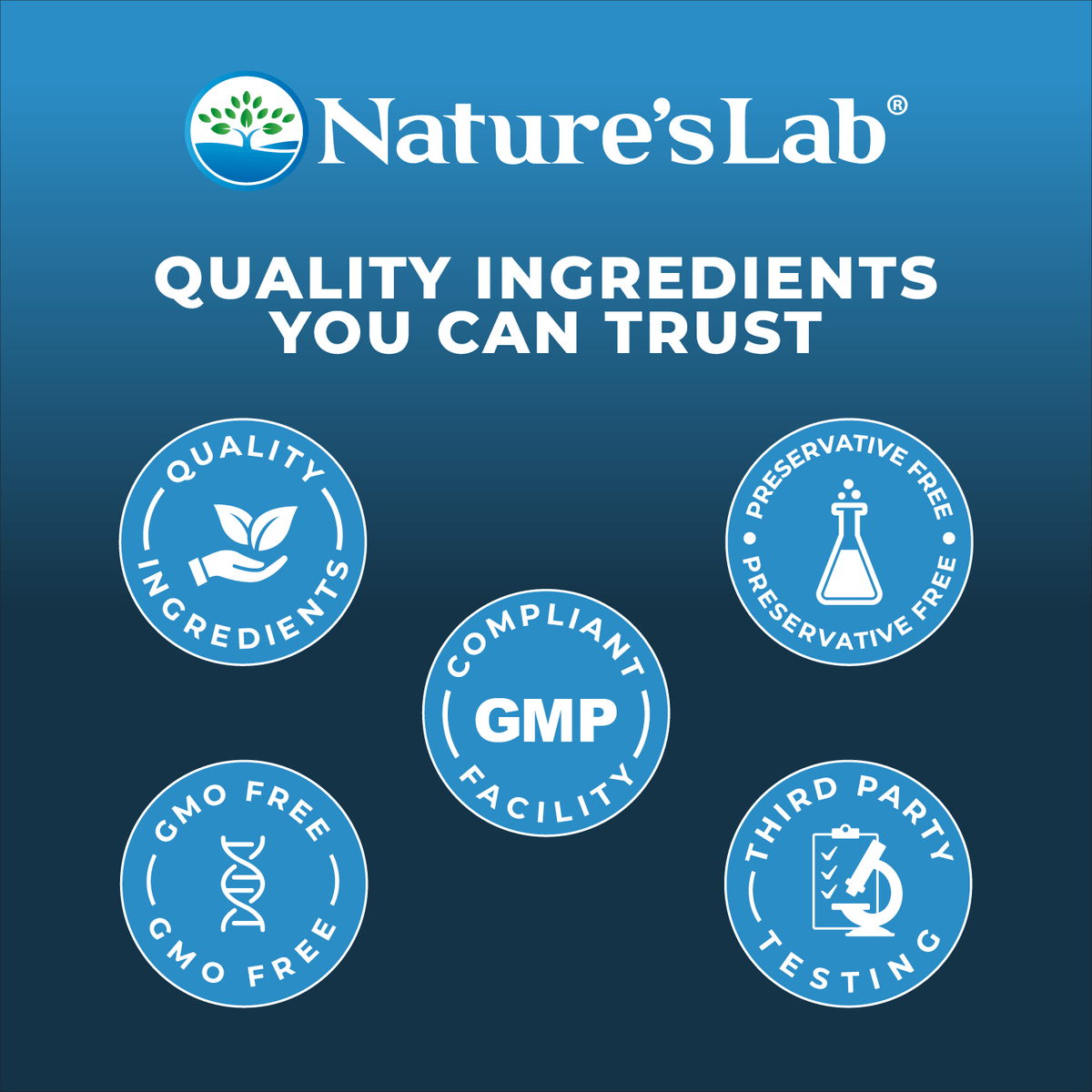 Nature’s Lab Saw Palmetto - 90 Capsules